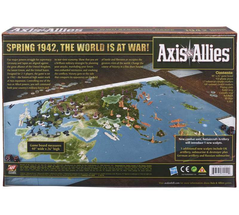 Axis & Allies 1942 Second Edition (Ось и Союзники 1942) настольная игра